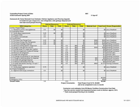 tracking metal fabrication job expenses examples|custom metal fabrication labor rates.